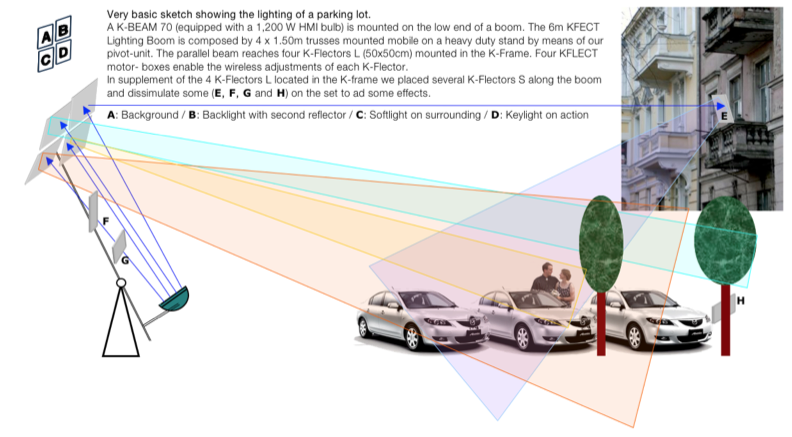 lightdia3.png